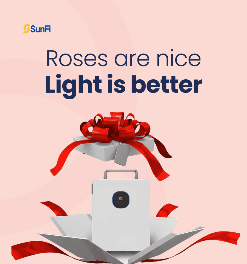 Learn | SunFi | Simplifying and Scaling Clean Energy
